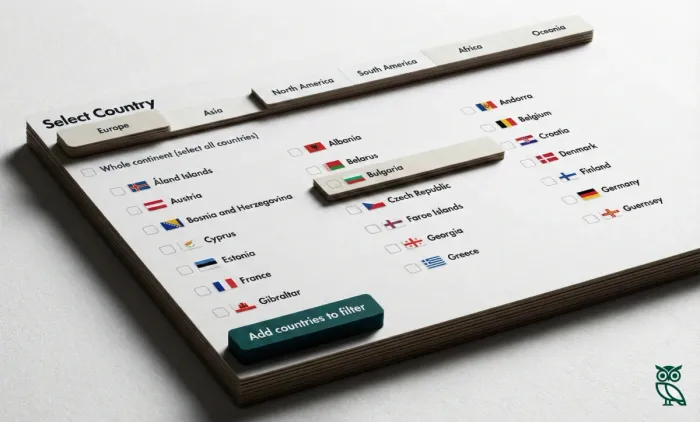 Sell to people that are buying